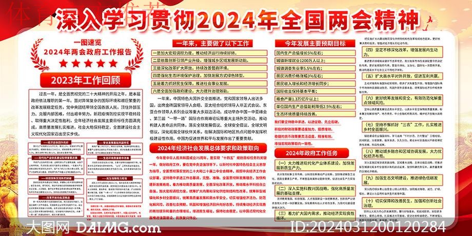中国篮协学习贯彻全国两会精神 中国篮协学习贯彻全国两会精神