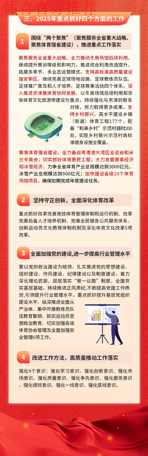 2025年全国体育政策法规规划工作会议举行 2025年全国体育政策法规规划工作会议举行