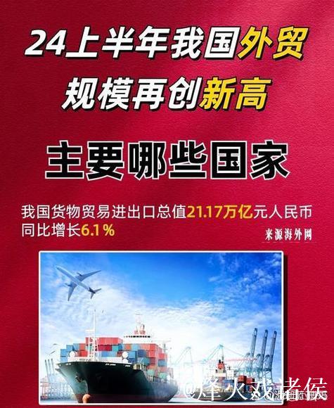 前4月我国外贸延续平稳增长态势